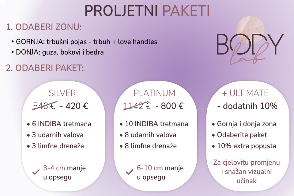 Akcija - Proljetni paketi